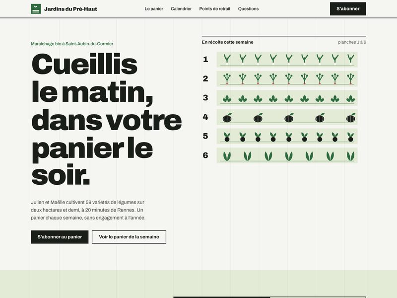 Aperçu ordinateur du template Planche